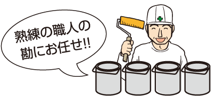 熟練の職人の勘にお任せ!!