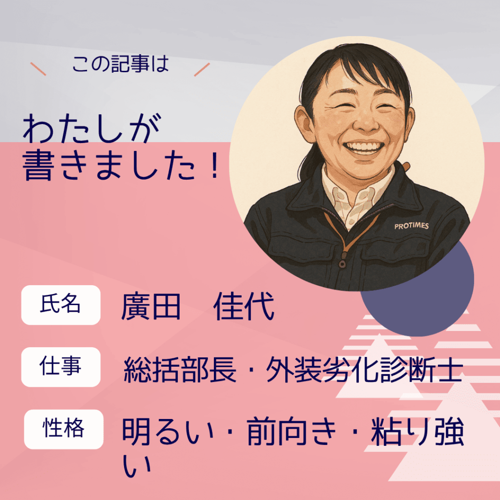 プログ作成者の画像